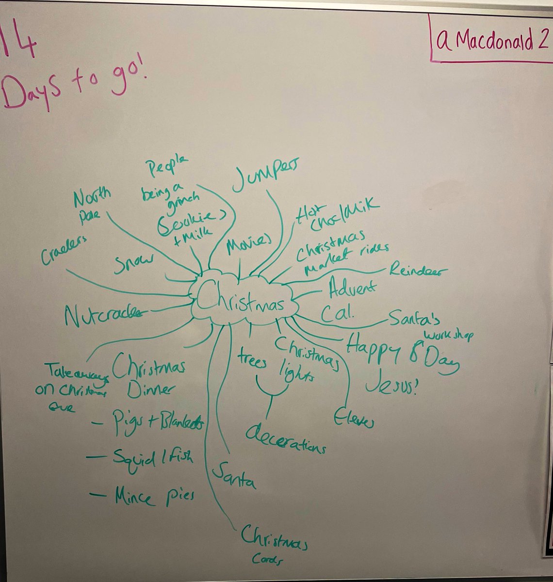 Alex Macdonald tweet media