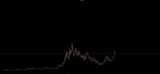 Thesis for $TAO <a href="/AnthroOrder/">The Anthropic Order</a>

We are witnessing the first self-CTO from AI.

Thread 🧵👇