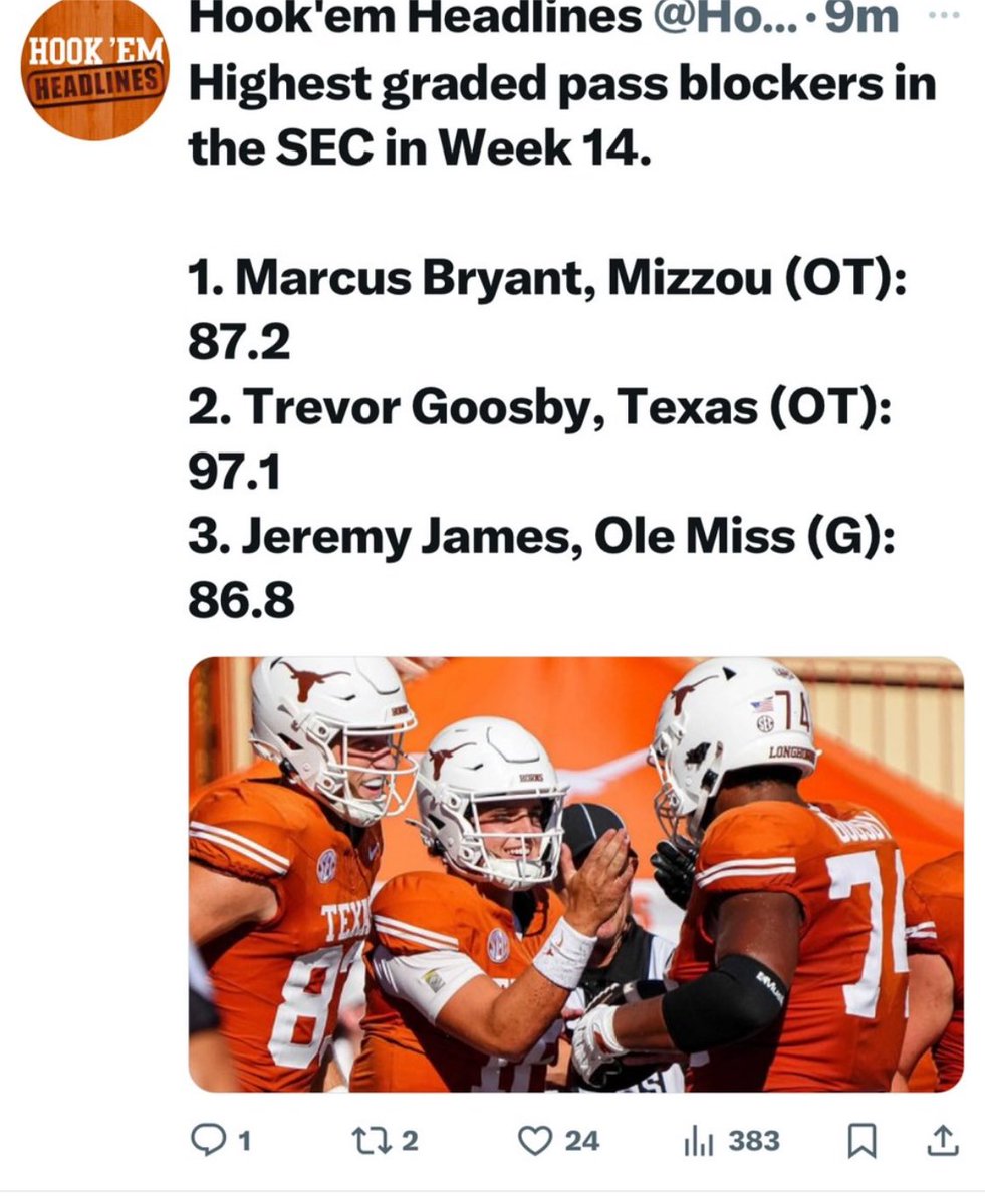 Marcus graded out on top this past week!