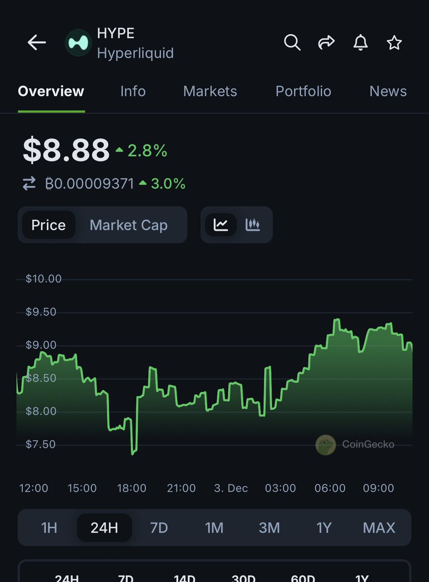 Reya Intern tweet media