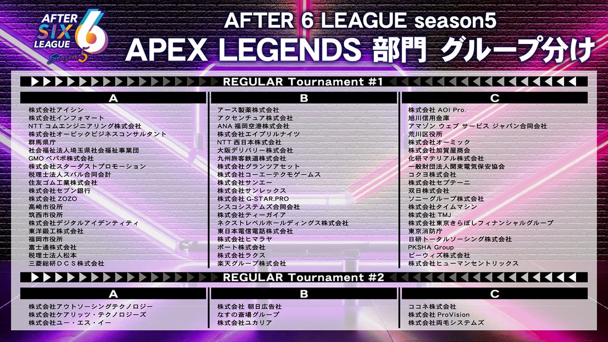 After6League's tweet photo. 🔫【明日20時~】#After6league シーズン5 #ApexLegends 部門 #2 🔫
初出勤企業も多数参戦で嵐の予感⁉️
#A6L #APEX 部門 FINAL進出チームが明日決定します🔥🔥🔥
実況💙トンピ?氏(@tonpiava)
解説❤️ゆふな氏(@_YFNA)
🔴YouTube 12/6(金) 20時~
https://t.co/bcHq9QiAJ8 https://t.co/G10uDAsApn