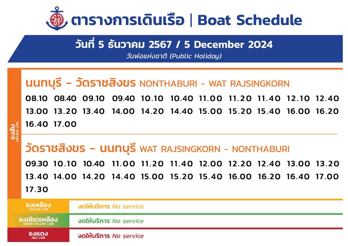 กรมเจ้าท่า tweet media
