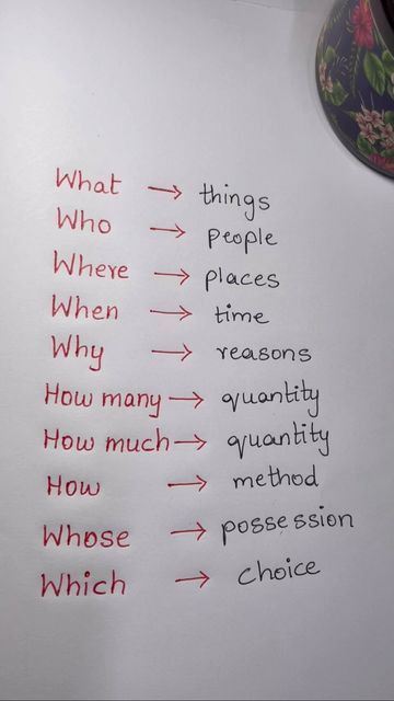 #Question #Words in #English