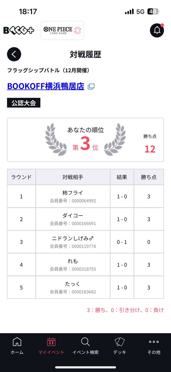 ぬー tweet media