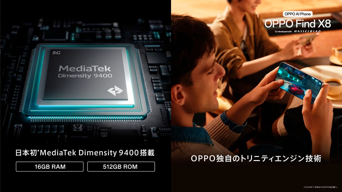 OPPOJapan's tweet photo. OPPO Find X8 、12/12(木)発売📱📷
日本初＊MediaTek Dimensity 9400を搭載
✅エネルギー効率に優れた3nmプロセスで設計された最新CPU
✅CPU性能を引き出すOPPO独自のトリニティエンジン技術
✅消費電力を抑えつつ驚異的な処理性能と安定した操作性
高負荷なグラフィックゲームや、AI機能を余すことなく堪能！

https://t.co/v4rcoVRUzg

#OPPO #OPPOFindX8 #Dimensity9400
＊スマートフォンにおいて。2024年11月時点OPPO調べ。