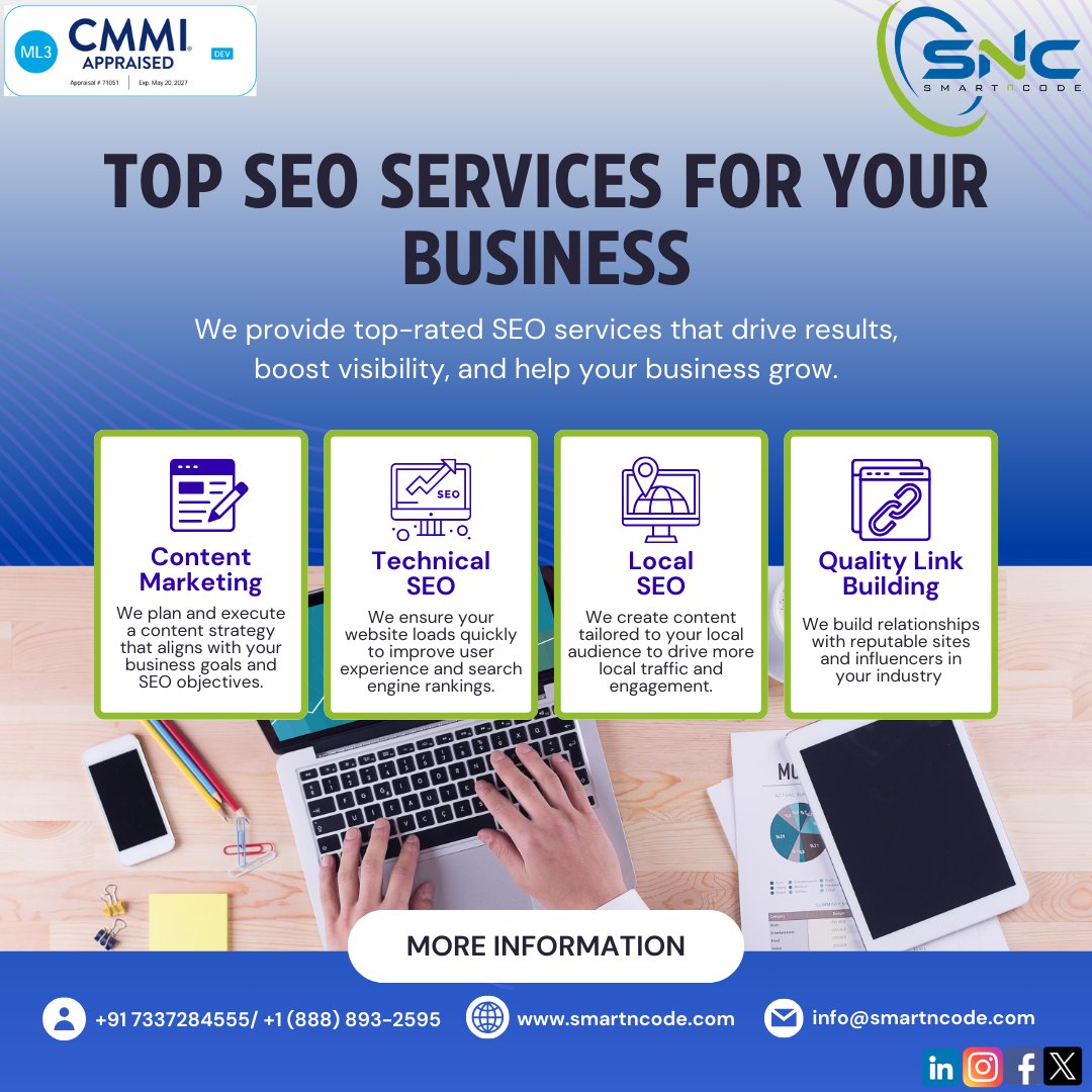 SMARTnCODE TECHNOLOGIES PVT LTD tweet media