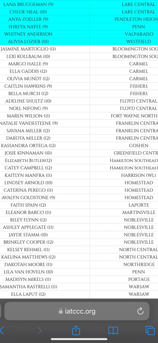 MillerGirlsTF's tweet photo. Congratulations to Riley Flynn, Ansley Applegate, Jayde Stamm, and Brinkley Cooper who are IATCCC Cross Country Honorable Mention All-State! #gomillers #millertf https://t.co/aXM6HaguJf