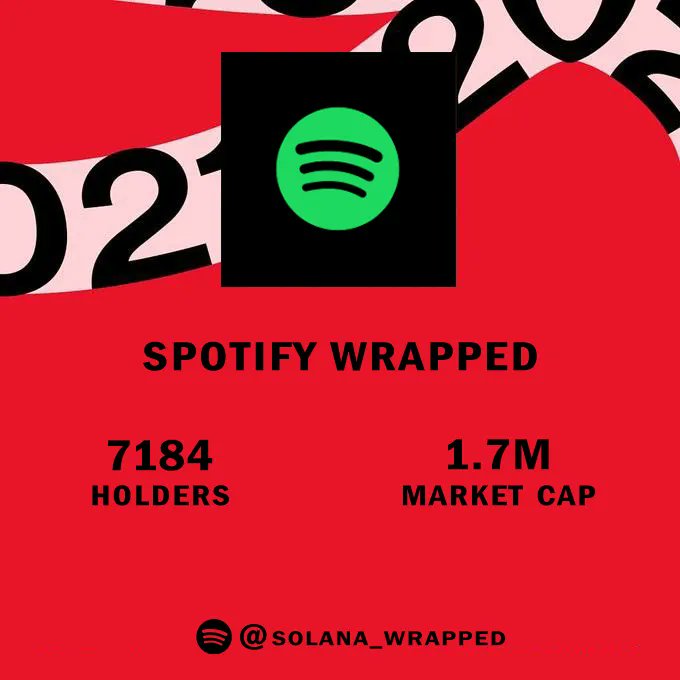 Solana Wrapped tweet media