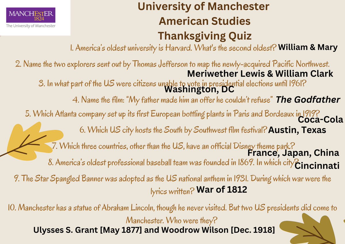 We did not mean to keep you in suspense! How did you do? Here are the answers to our 2024 Quiz. Curious to know more about the two US Presidents who did visit Manchester? documents.manchester.ac.uk/display.aspx?D…