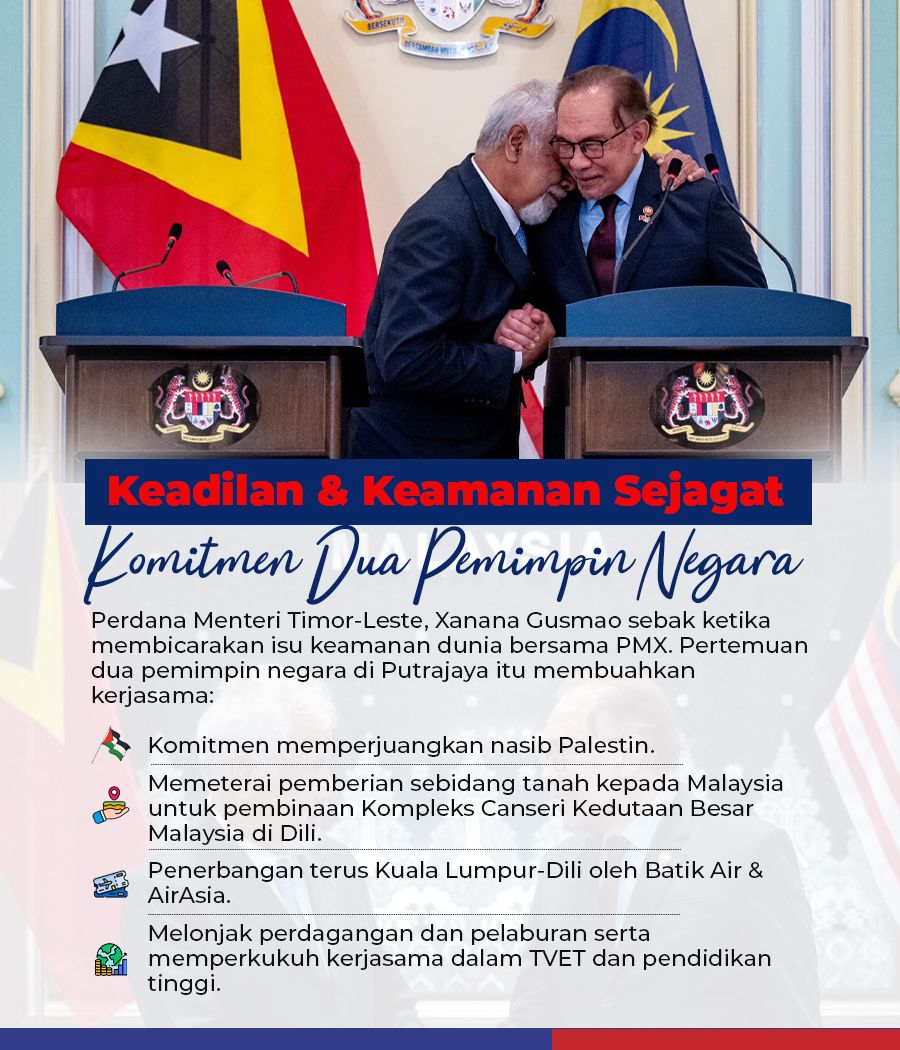 Tahniah PMX <a href="/anwaribrahim/">Anwar Ibrahim</a>
