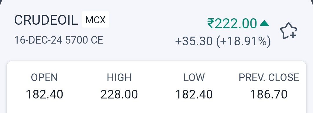 stockmarket49's tweet photo. Anyone Noticed Our
Crude
Open = Low Strategy Today
You people have To Acquire such Knowledge
#Crude #Openlow