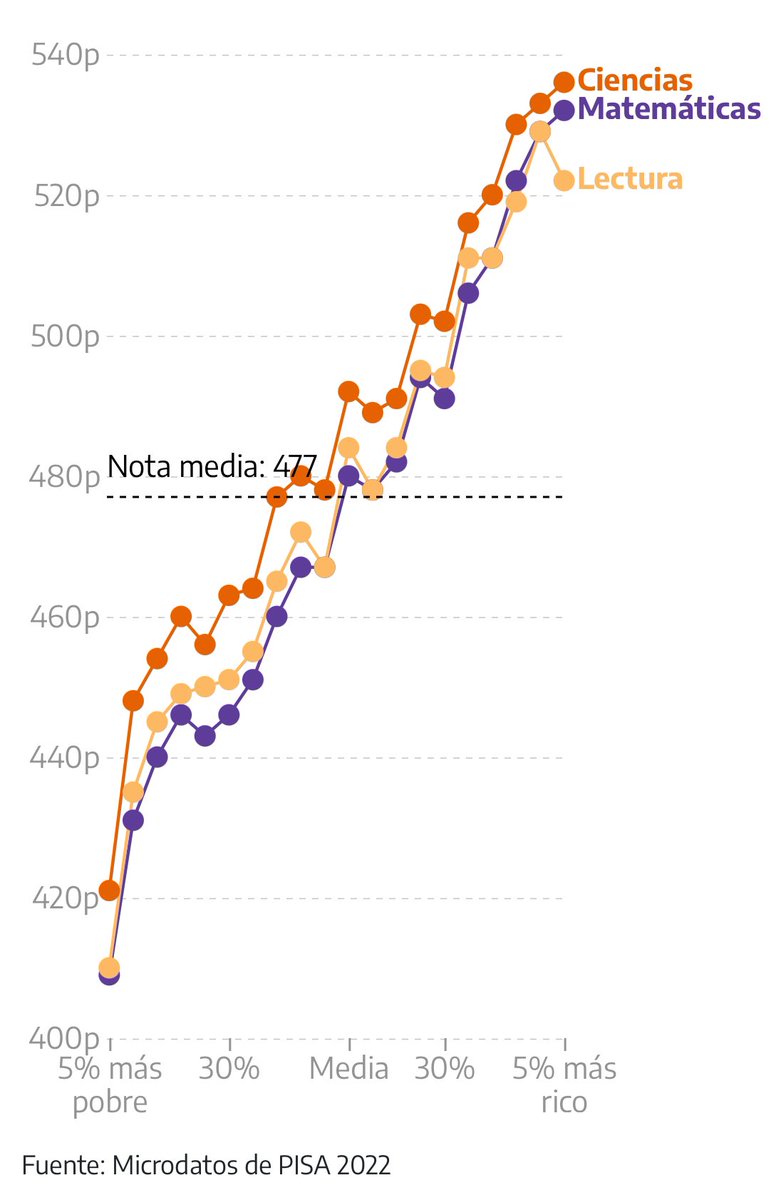 Francisco Nunes tweet media