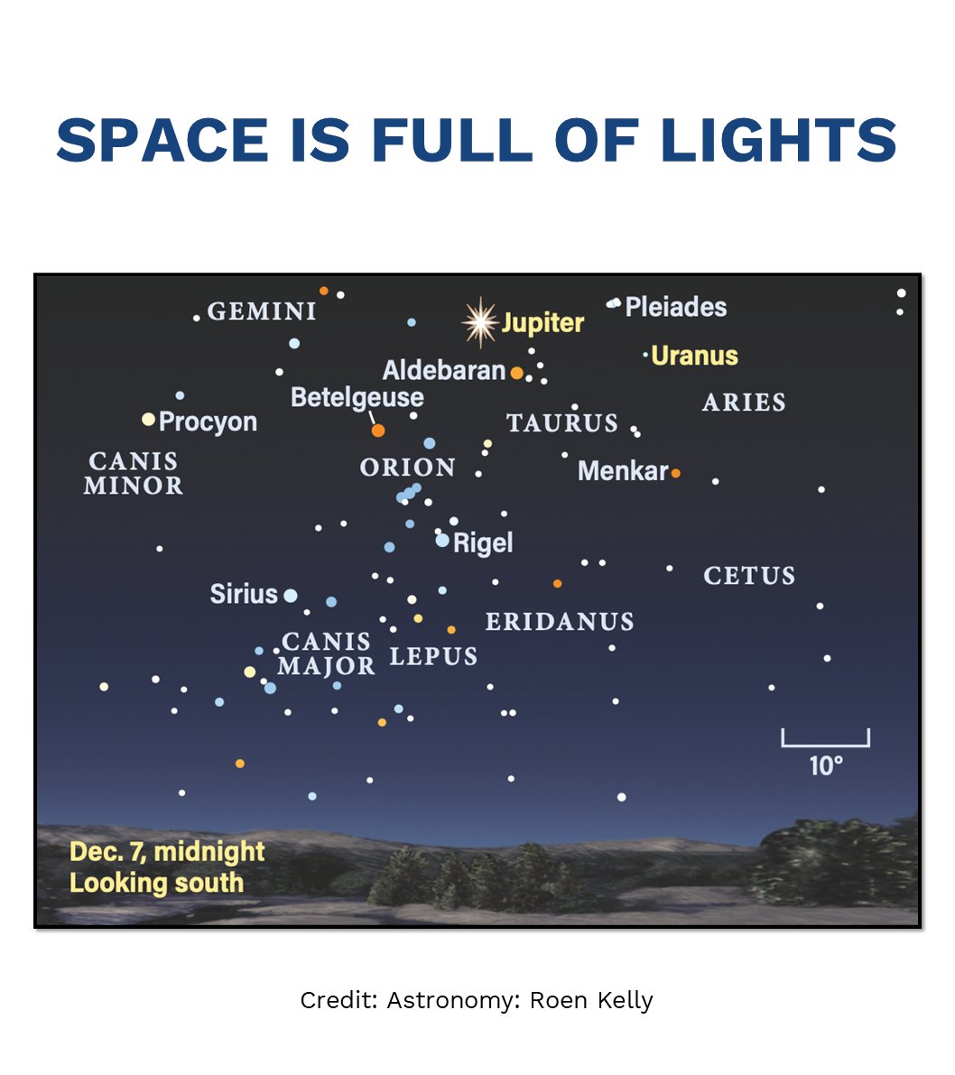 Read more about the bright sky at astronomy.com/observing/sky-…. If you want to know what happens behind the bright sky, please check Aurora’s products for sustainable use of space at aurorapt.space/product/.
