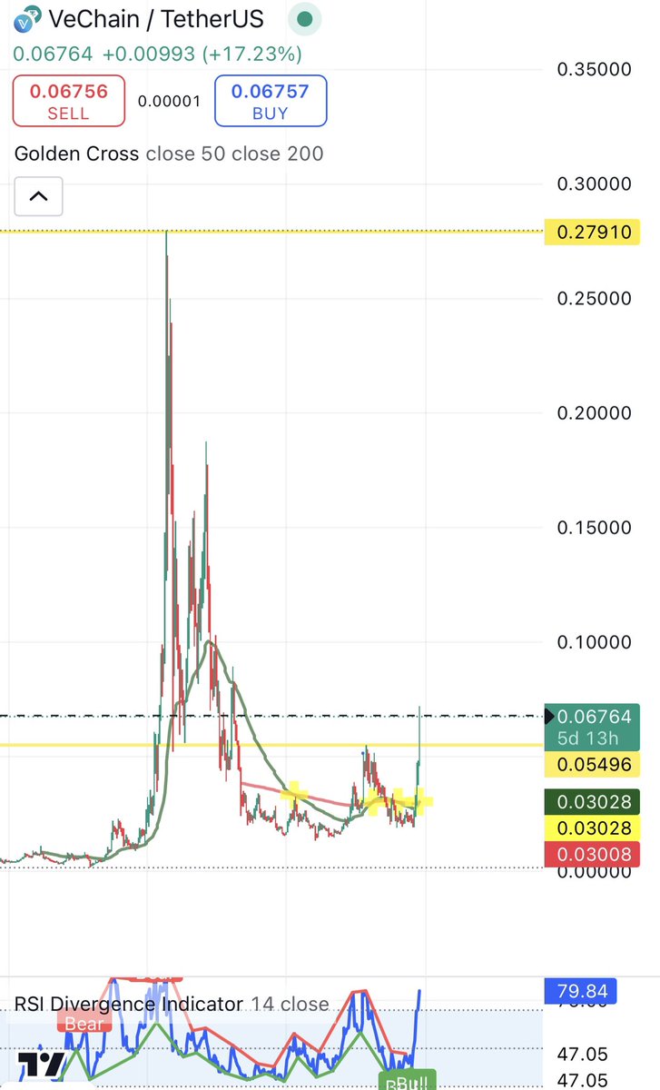 Araferee tweet media