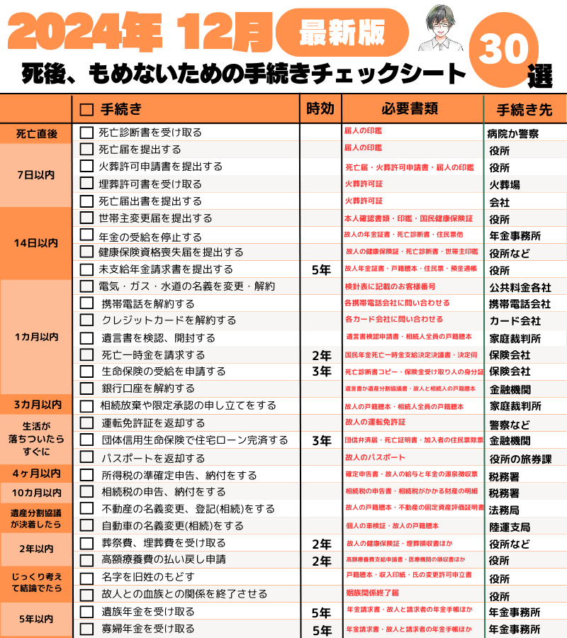 gin_sneaker's tweet photo. お世話になった叔母さんに
わたしてあげたら泣いて喜んでくれた1枚 https://t.co/SEHU8RfzyF