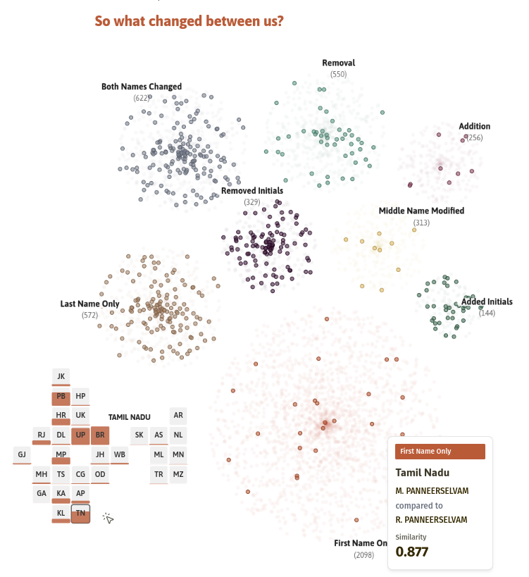 Aman Bhargava 📊 tweet media