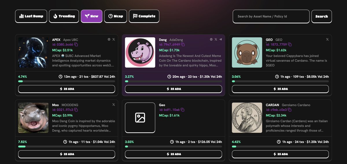 adadengcardano's tweet photo. As @adadengcardano keeps rising in popularity, beware of scams and fake launches.
Moo Deng #ADENG has spotted a couple on @snekdotfun.
Stay Safe #Adadeng & #Cardano community. https://t.co/WVhYfWJuhI