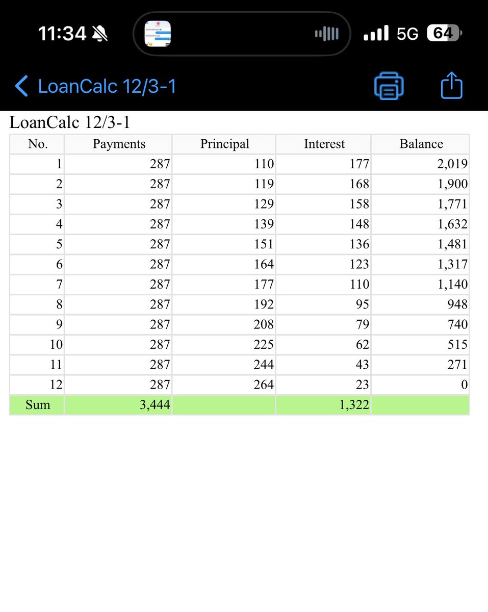 RooneyLeoni's tweet image. Love creating debt repayments for subs 😍

Obviously will be lots of added fees aswell 😏