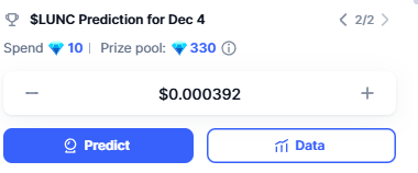 VegasMorph's tweet photo. 🌌 LUNAtics!
📈 Don't forget to predict the price of $LUNC on #CMC  and cast your vote to support the community-driven revival!
Your engagement makes a difference. Let's show the world what $LUNC holders can achieve together! 💪 #LUNC  #terraclassic #lunaclassic #CryptoCommunity #ustc $ustc lfg
 NFA