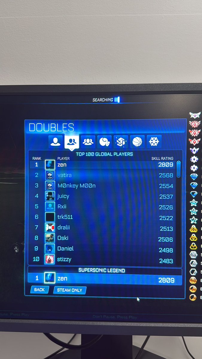 2800 😎