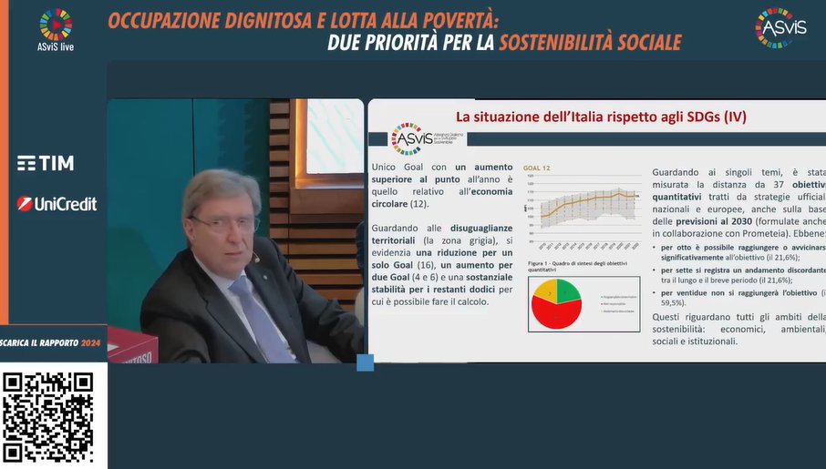 ASviSItalia's tweet photo. Giovannini: Siamo preoccupati di una legislazione che rischia di bloccare le manifestazioni pacifiche che consentono ai giovani di partecipare ed esprimere la loro opinione. Il Governo si è impegnato firmando la Dichiarazione sulle future generazioni. #ASviSLive #RapportoASviS https://t.co/7Pgh2xTxZ6