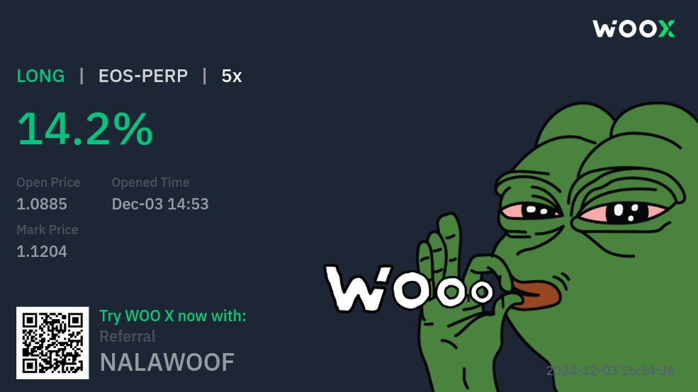 2% stop profit in... Let this ride to hopefully $1.34

$EOS