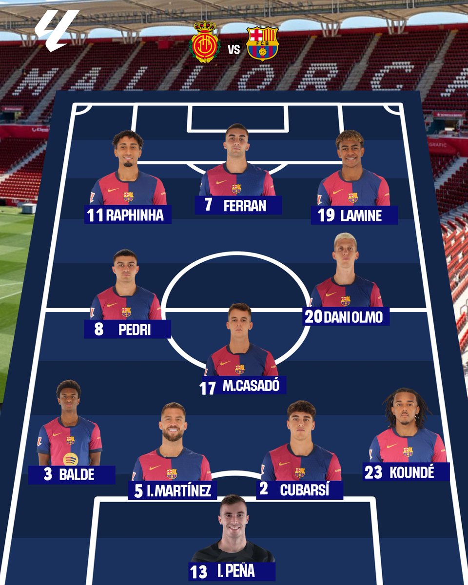 sport's tweet image. 🚨 𝐔́𝐋𝐓𝐈𝐌𝐀 𝐇𝐎𝐑𝐀

¡Cambio sorprendente de Flick para visitar Son Moix!

✅ Lamine, Olmo y Ferran, dentro
❌ Lewandowski, Fermín y Gavi, fuera
sport.es/es/noticias/ba…