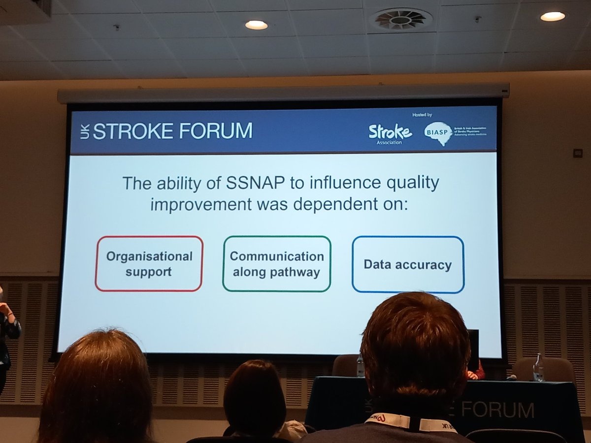#UKSF2024 use of SSNAP data for community quality improvement depend on: