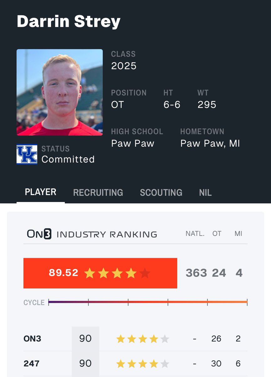Darrin Strey⭐️⭐️⭐️⭐️ (@darrin_strey) on Twitter photo AGTG! Blessed to receive a 4 Star Rating ⭐️⭐️⭐️⭐️ from <a href="/247Sports/">247Sports</a> and <a href="/On3sports/">On3</a>. Go Big Blue!! <a href="/UKFootball/">Kentucky Football</a> <a href="/TheD_Zone/">The D Zone</a> <a href="/matthewehler/">Matthew Ehler</a> <a href="/FootballPawPaw/">PawPawFootball</a> <a href="/PolacheckKSR/">Jacob Polacheck</a> <a href="/KSRonX/">KSR</a> AGTG! Blessed to receive a 4 Star Rating ⭐️⭐️⭐️⭐️ from <a href="/247Sports/">247Sports</a> and <a href="/On3sports/">On3</a>. Go Big Blue!! <a href="/UKFootball/">Kentucky Football</a> <a href="/TheD_Zone/">The D Zone</a> <a href="/matthewehler/">Matthew Ehler</a> <a href="/FootballPawPaw/">PawPawFootball</a> <a href="/PolacheckKSR/">Jacob Polacheck</a> <a href="/KSRonX/">KSR</a>