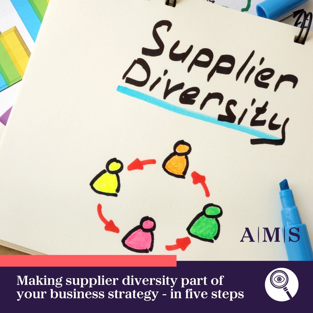 In 2023, AMS implemented a robust diversity supplier strategy to foster inclusive practices throughout our supply chain.

Here are our insights and best practices for optimizing the impact of diversity supplier strategies: insights.weareams.com/post/102jp8h/m…