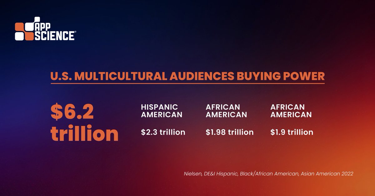 We are witnessing the evolution of the modern TV viewer.

Our advanced AI-powered analytics and audience segments capture device-level insights into diverse audiences, reflecting a more accurate representation of today's multifaceted market. Learn more: sabio.ws/49fs8aF