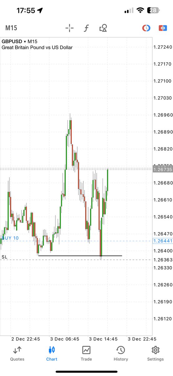 vittorio_rossi_'s tweet image. Called before end to one of my students.