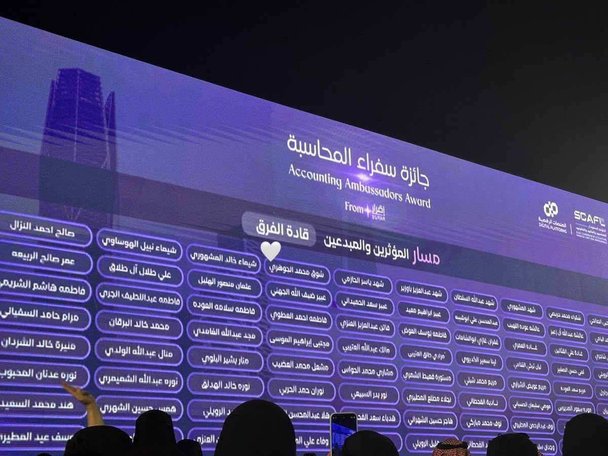 shou8shr's tweet photo. الحمدلله حمداً يتعالى يتوالى ولا ينتهي ، ليلة مميزة لن تُنسى في #مؤتمر_سكافل احتفلت بتخرجي من أكاديمية إقرار التطبيقية وتكريمي ب #جائزة_سفراء_المحاسبة شعور بالفخر والامتنان لكل لحظة من هذه الرحلة ، شكرًا لكل من ساهم في هذا الانجاز 🤍. @ALSHAHRANI_S_S @SCAFL_SA @EgrarAcademy https://t.co/0I1MZfsQG3