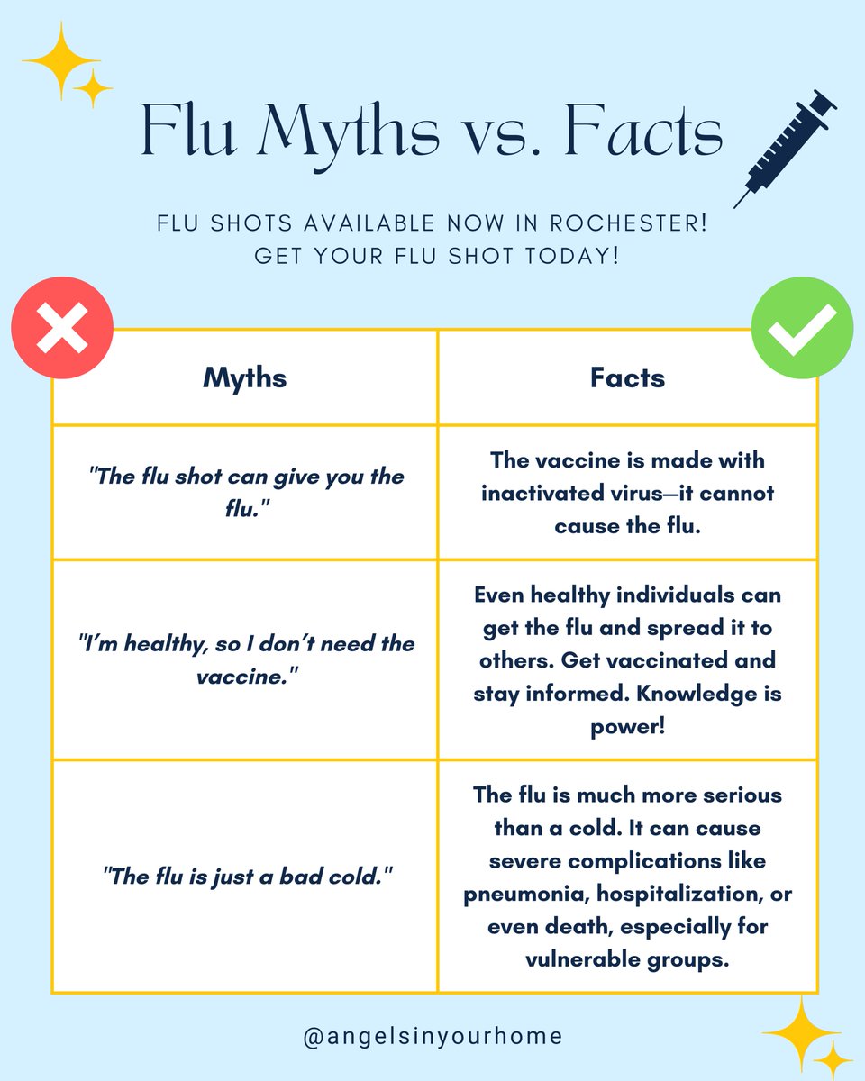 AngelsInUrHome's tweet image. Protect Yourself and Your Loved Ones: Get Your 2024 Flu Vaccine Today!

Flu shots are your best defense against the flu and are available at most pharmacies and clinics near you. 

Don’t wait—vaccinate! Let‘s fight the flu together.

#FluShot #FluSeasonTips  #AngelsInYourHome