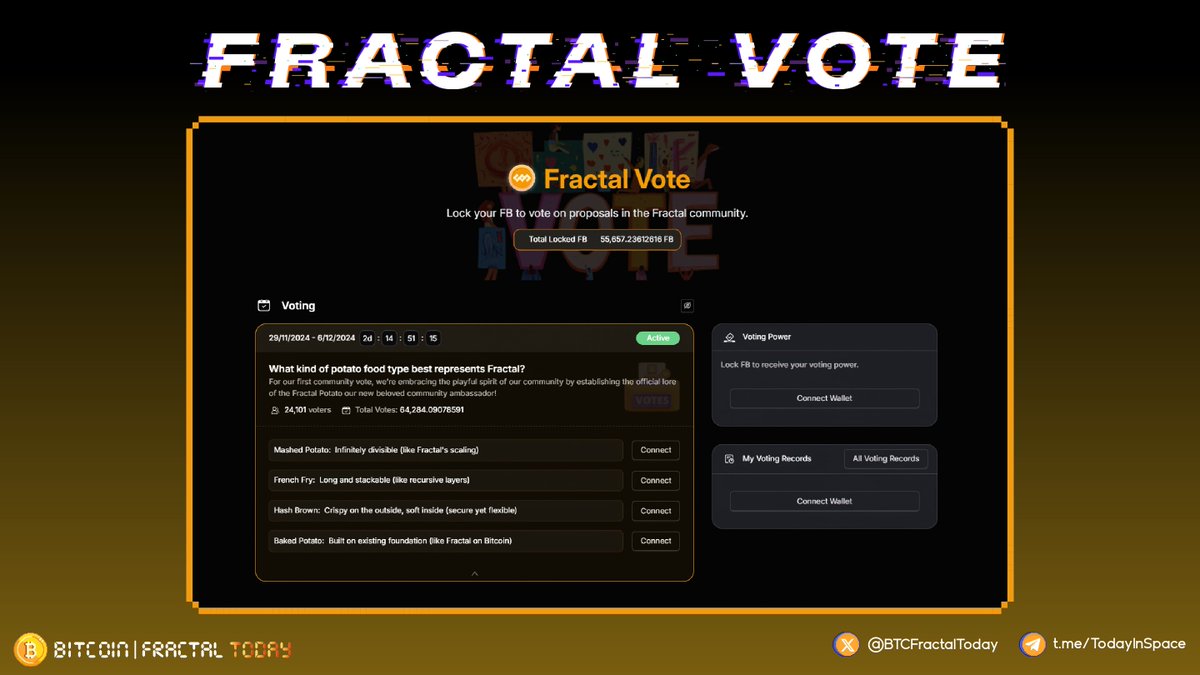 Bitcoin l Fractal Today ๐ง (@btcfractaltoday) on Twitter photo Fractal launches <a href="/fractal_bitcoin/">Fractal Bitcoin</a> Vote: an on-chain voting platform that leverages OP_CAT to bring community decision-making to the Bitcoin ecosystem.
โจ Lock, vote, unlock, and claim.
๐ vote.fractalbitcoin.io Fractal launches <a href="/fractal_bitcoin/">Fractal Bitcoin</a> Vote: an on-chain voting platform that leverages OP_CAT to bring community decision-making to the Bitcoin ecosystem.
โจ Lock, vote, unlock, and claim.
๐ vote.fractalbitcoin.io