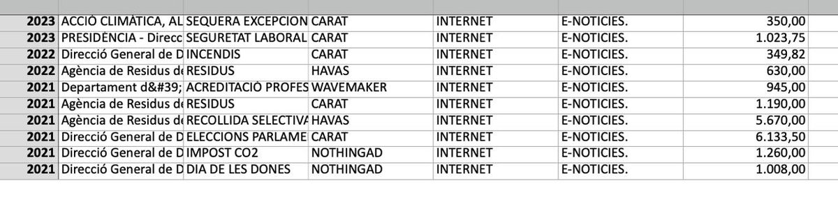 Manel Vidal Boix tweet media