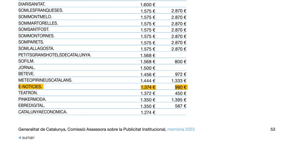 Manel Vidal Boix tweet media