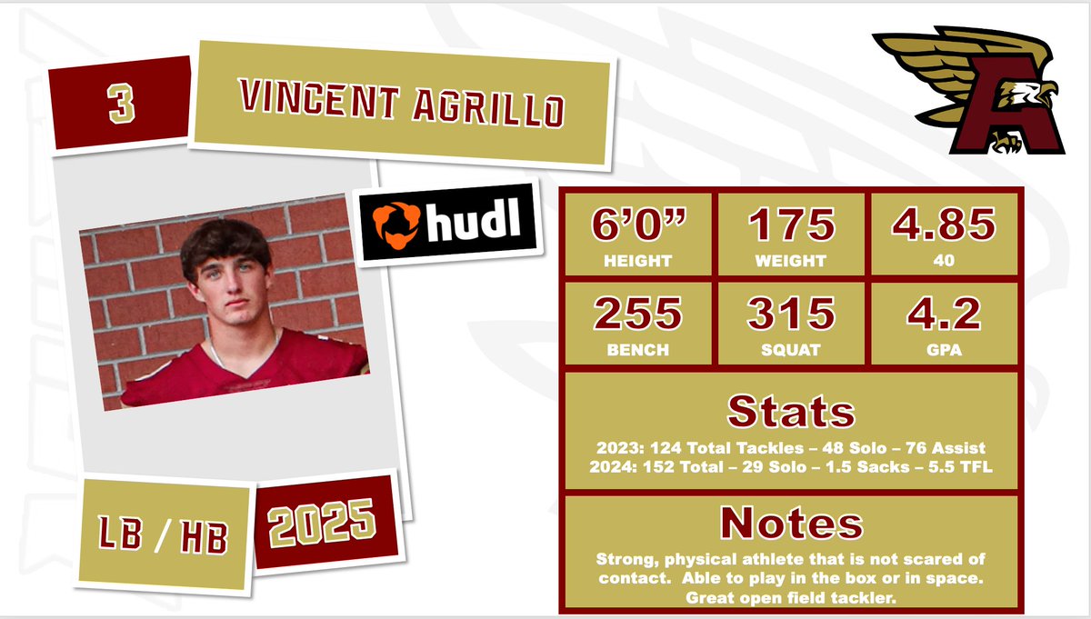 Dante Lombardi tweet media