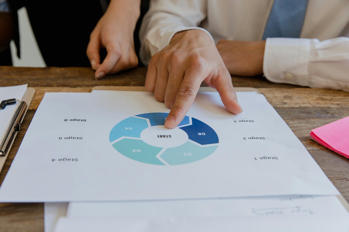 SchellerAnna's tweet image. &quot;The secret of getting ahead is getting started.&quot; - Mark Twain

#SmallBizTip
#Motivation