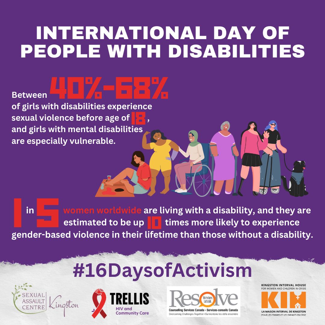 Sexual Assault Centre Kingston tweet media