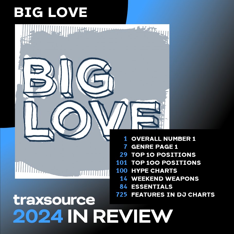 BigLoveRecs (@bigloverecs) on Twitter photo Big Love to everyone who supported our records in 2024. Another amazing year 🙏🏽 ❤️ Big Love to everyone who supported our records in 2024. Another amazing year 🙏🏽 ❤️