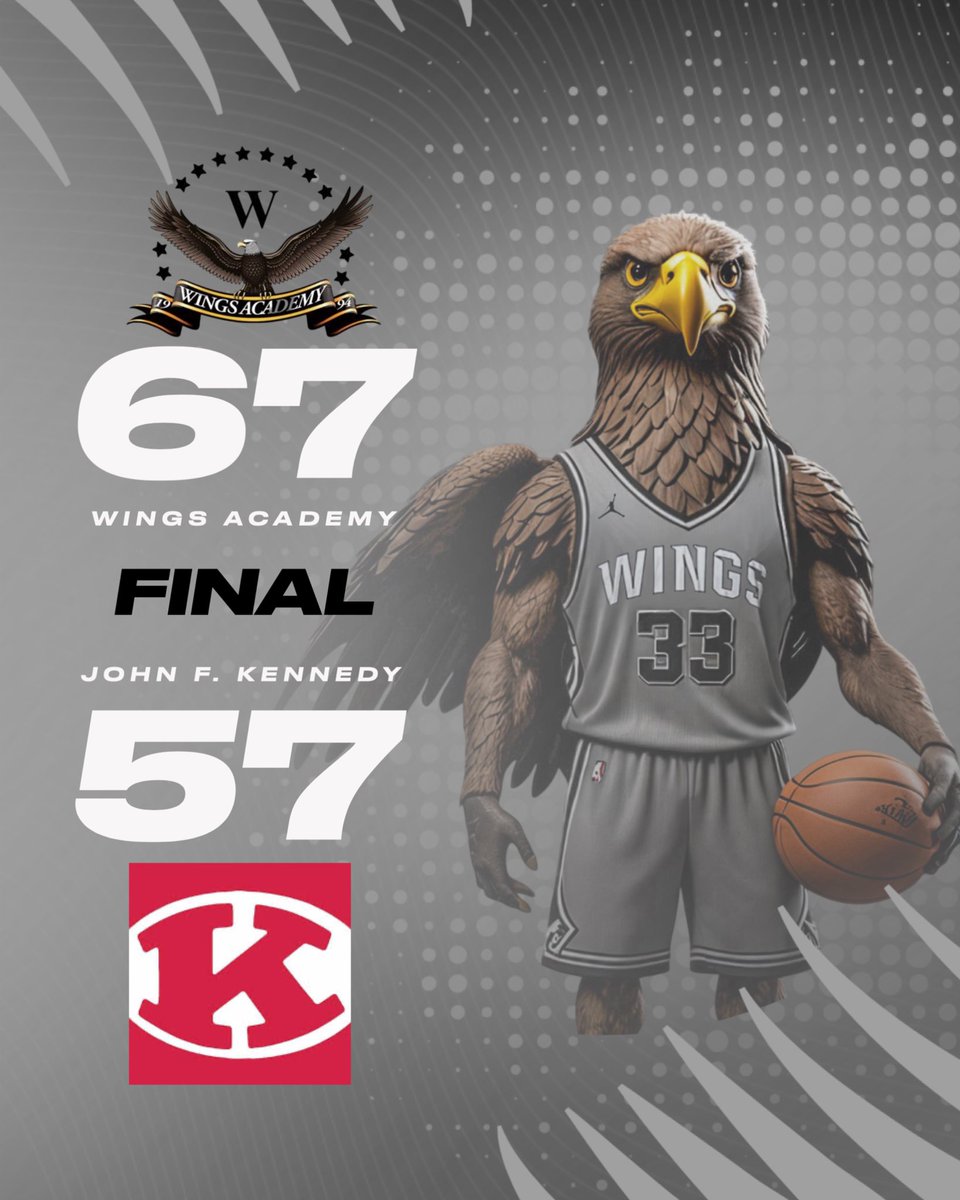 Wings Academy Basketball (@wingsacademybb) on Twitter photo Final Score:
Wings - 67
John F. Kennedy - 57
<a href="/rushawn_2/">Rushawn Greene</a> - 24pts, 2rbs, 4ast
Emmanuel Nieves - 10pts,3rbs, 5stl
<a href="/bah5ivee/">Mohamed Bah</a> - 10pts, 8rlos, 2stl
@iam_kamm7 - 9pts, 11rbs, 3ast, 4stl
Wings Academy record is 4-0
Next Game 12/4
vs Clinton
Clinton HS Final Score:
Wings - 67
John F. Kennedy - 57
<a href="/rushawn_2/">Rushawn Greene</a> - 24pts, 2rbs, 4ast
Emmanuel Nieves - 10pts,3rbs, 5stl
<a href="/bah5ivee/">Mohamed Bah</a> - 10pts, 8rlos, 2stl
@iam_kamm7 - 9pts, 11rbs, 3ast, 4stl
Wings Academy record is 4-0
Next Game 12/4
vs Clinton
Clinton HS