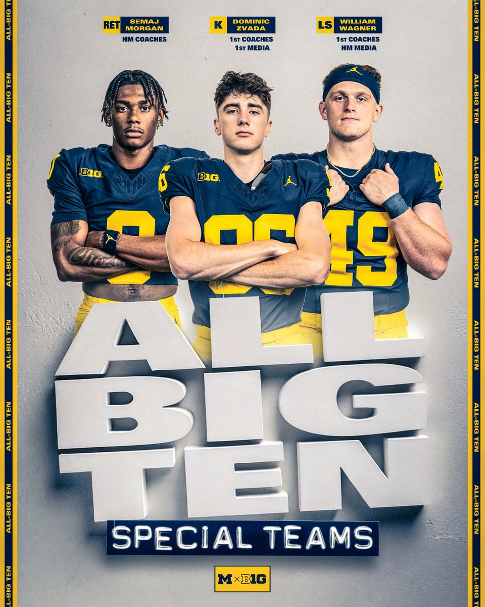 3️⃣ Wolverines earn All-Big Ten special teams honors!

#GoBlue | myumi.ch/nyxN9