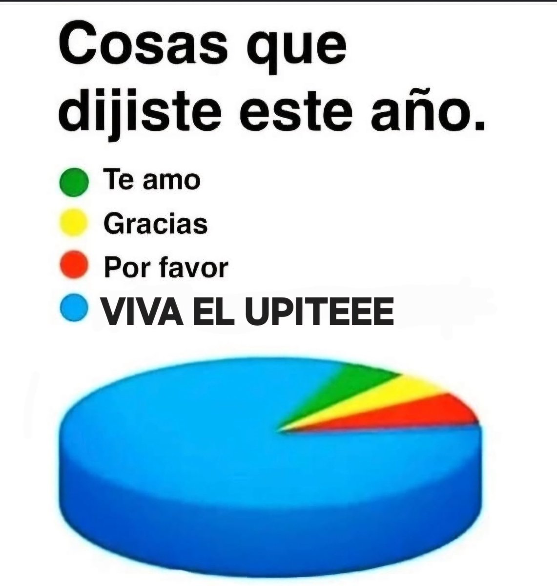 Soy yo