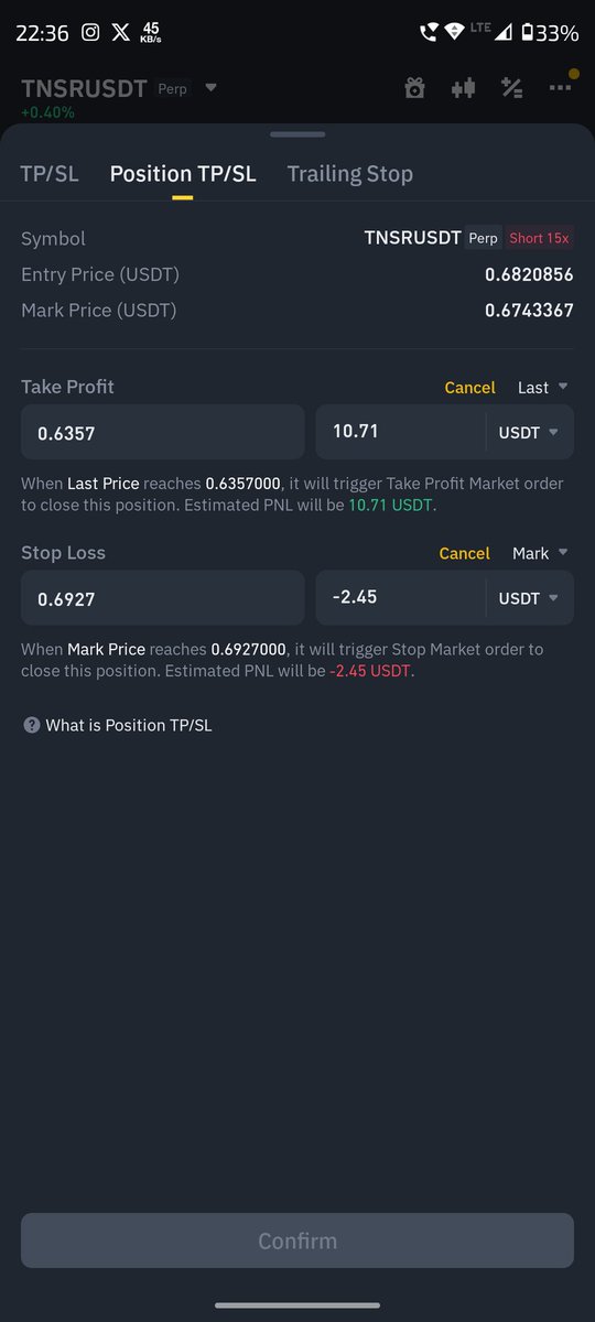 kryptoft's tweet photo. Reduced position to half by selling some in profit to minimiser risk and leverage.
Current leverage - 15x
TP and SL remains the same. https://t.co/X0UR3tnTWz