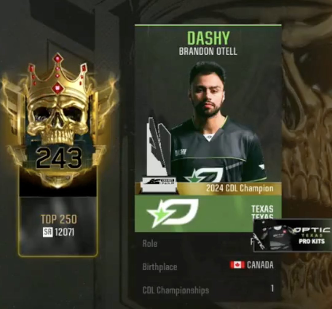 JakeHaleee's tweet photo. Dashy's T250 card 🔥 https://t.co/EzxGa3ss89