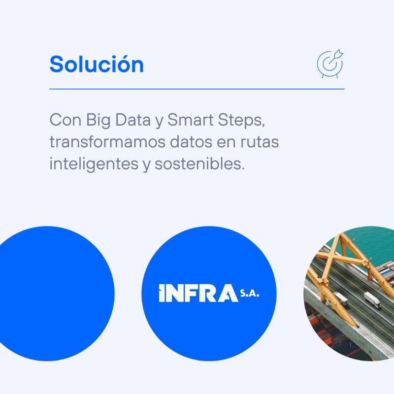 TelefonicaTech's tweet photo. Transformamos el transporte en Brasil gracias a #BigData y #SmartSteps: optimizamos rutas, reducimos hasta un 39% los costes de transporte y disminuimos las emisiones de CO2 en un 14%.

🚄 @infrasaoficial

#DoItWithTech