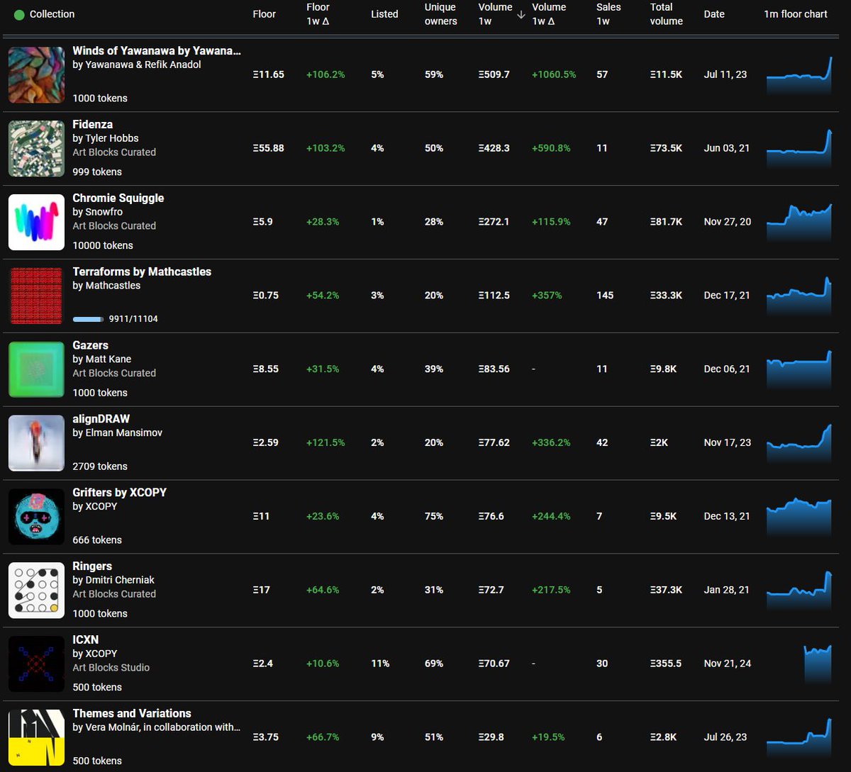 DeeZe ⛳🏌️‍♂️ tweet media