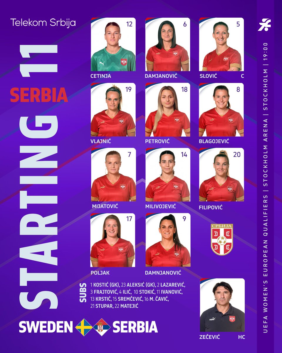 FSSrbije's tweet photo. 🇸🇪🆚🇷🇸 | Стартних 𝟭𝟭
@sportmts @mts
#SWESRB #WEURO2025 https://t.co/w0gkefBCyZ