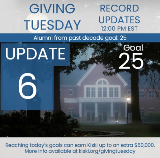 We've reached the halfway point of our Giving Tuesday. Here is an update regarding our progress toward our goals and records.

Remember, a gift of any size helps us to unlock up to $60,000 in additional challenge gifts.

Go Cougars!